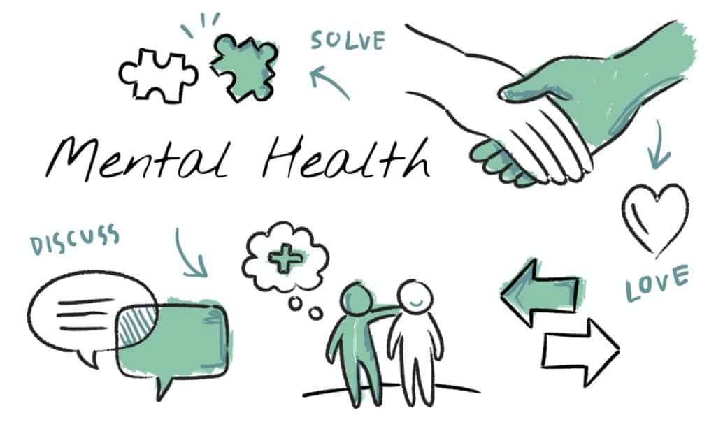 Mental health care sketch diagram